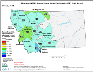 Montana current snowpack